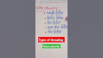 threading types #beautyparlour #militutorials #threading