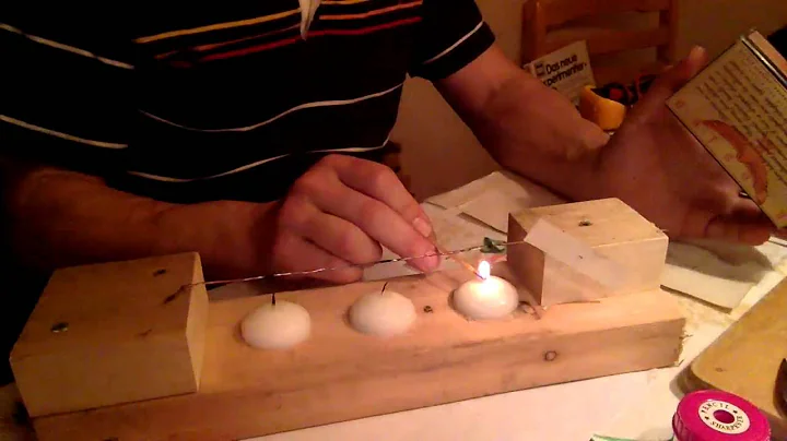 Linear Expansion of Copper