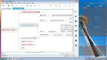 千锋Linux教程：28 nginx php fpm初始化配置