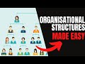 Organisational Structures in Business - Hierarchical, Matrix & More!