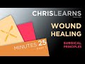 (2020) Wound Healing - Part 1 - Infiltrative Phase, Proliferative Phase, Remodeling Phase - OMFS