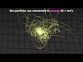 Understanding the Big Bang Model