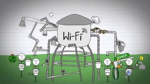 ADTRAN Bluesocket   Network Virtualization