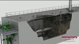 Energize Your Waste: Turning trash into renewable natural gas