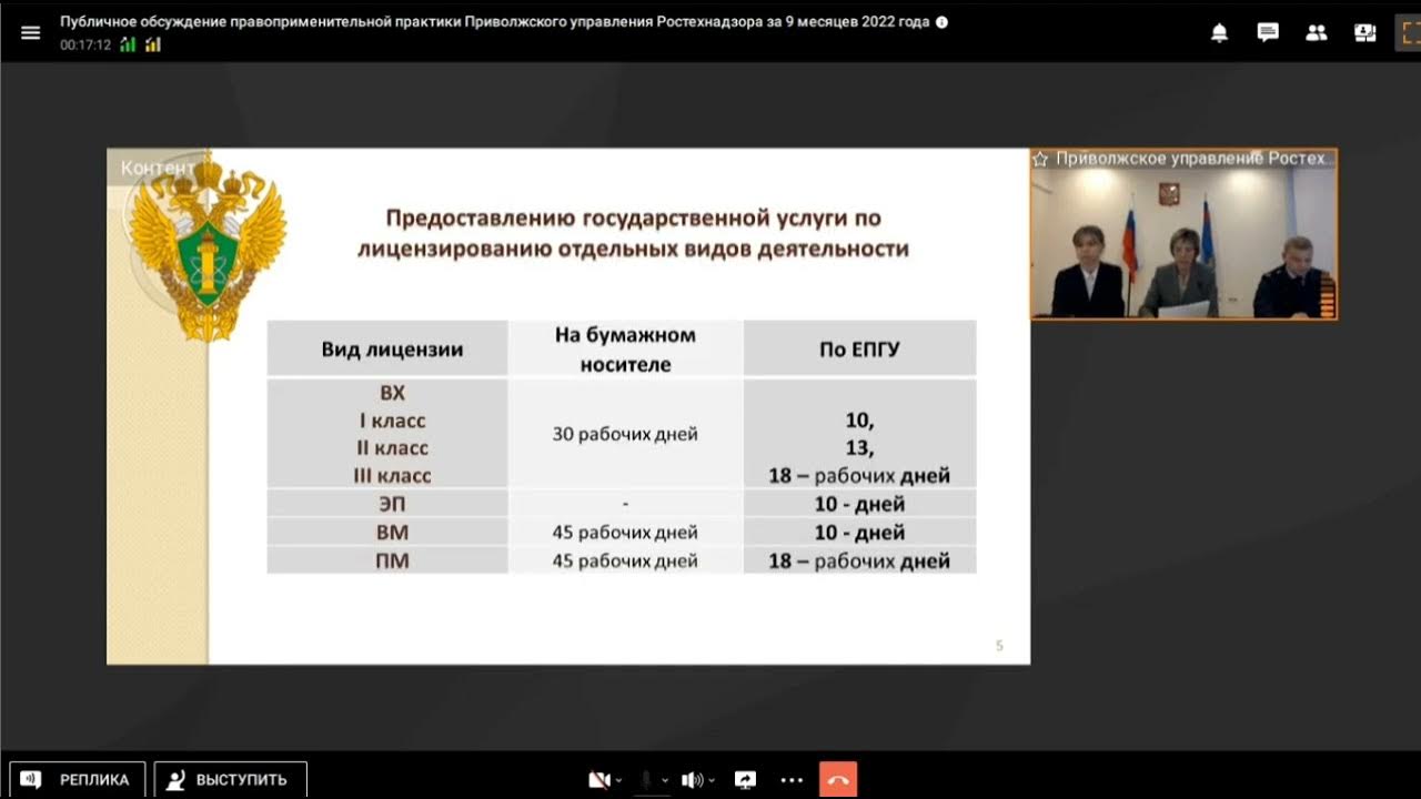 Ростехнадзор г. Приволжского управления ростехнадзора казань. Средне-поволжское управление ростехнадзора. Приволжского управления ростехнадзора казань. Приволжского управления ростехнадзора казань.