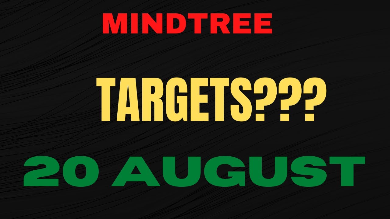 INDTREE Share Prediction, MINDTREE  Share Review, MINDTREE Share