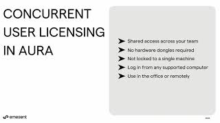 Concurrent User Licensing Walkthrough | Emesent Aura Profile