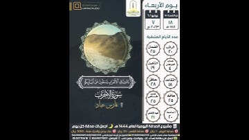 يحسبون الأحزاب لم يذهبوا وإن يأت الأحزاب يودوا لو أنهم... سورة الأحزاب ٢٠ فارس عباد
