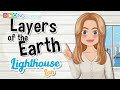 Earth's Layers and Composition