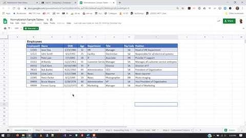 Databases - Unit 6 Chapter 3 Lecture on Normlization - Spring 2020
