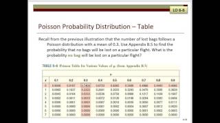 Statistics Chapter 6 LO 6-6 Lecture Wealth