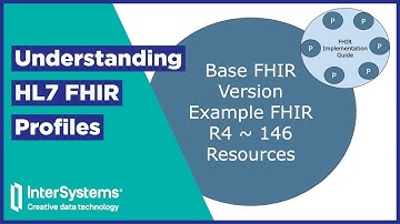 Understanding HL7 FHIR Profiles