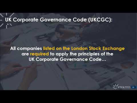 CIMA E1 Corporate Governance (part 1 of 2)