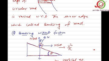 Circular motion 09  / IIT JEE / NEET PHYSICS by SSI sir B. Tech. IIT Delhi / Kota faculty