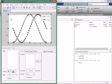 High Quality Graph Generating with Matlab