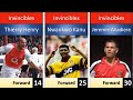 Arsenal's Invincibles: The Unconquered Legends of English Football
