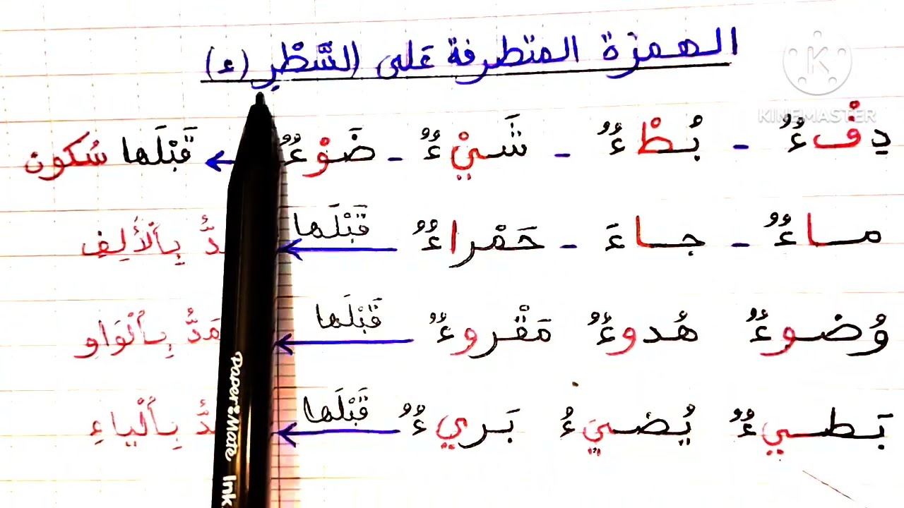 الهمزة في آخر الكلمة بشرح واضح (الهمزة المتطرفة)