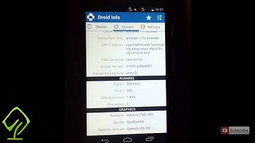 Hardware Specifications of Moto E