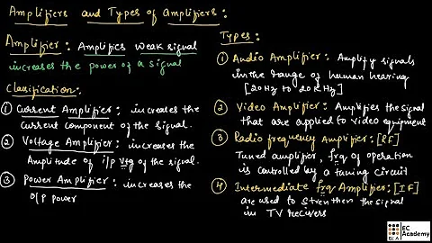 Amplifier and Types of amplifiers in basic electronics and communication engineering || EC Academy