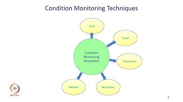 Lecture 46 #CH24SP #swayamprabha
