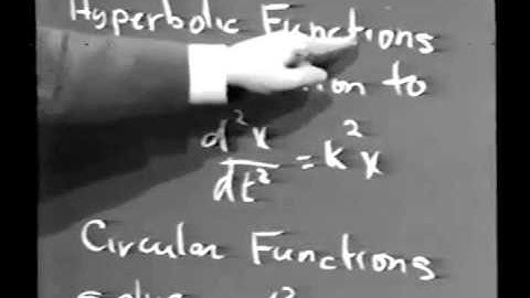 Hyperbolic Functions What a Difference a Sign Makes Lec 3 Application of Hyperbolic functions