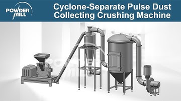 MR Series Cyclone-Separate Pulse Dust Collecting Crushing Machine (Split-Type) - Mill Powder
