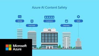 Azure AI Content Safety: A new Azure AI service to monitor user and AI-generated content