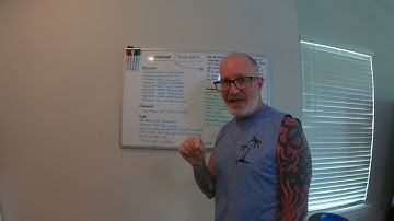 Warpage & Distortion