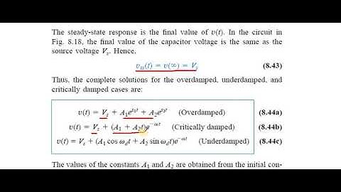Step Response of series and Parallel RLC Circuits
