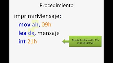 Ensamblador - Imprimir mensaje