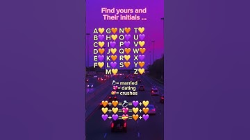 THIS IS YOUR SIGN (find your and their initials) 💛💜🧡#initial #crush #married #dating