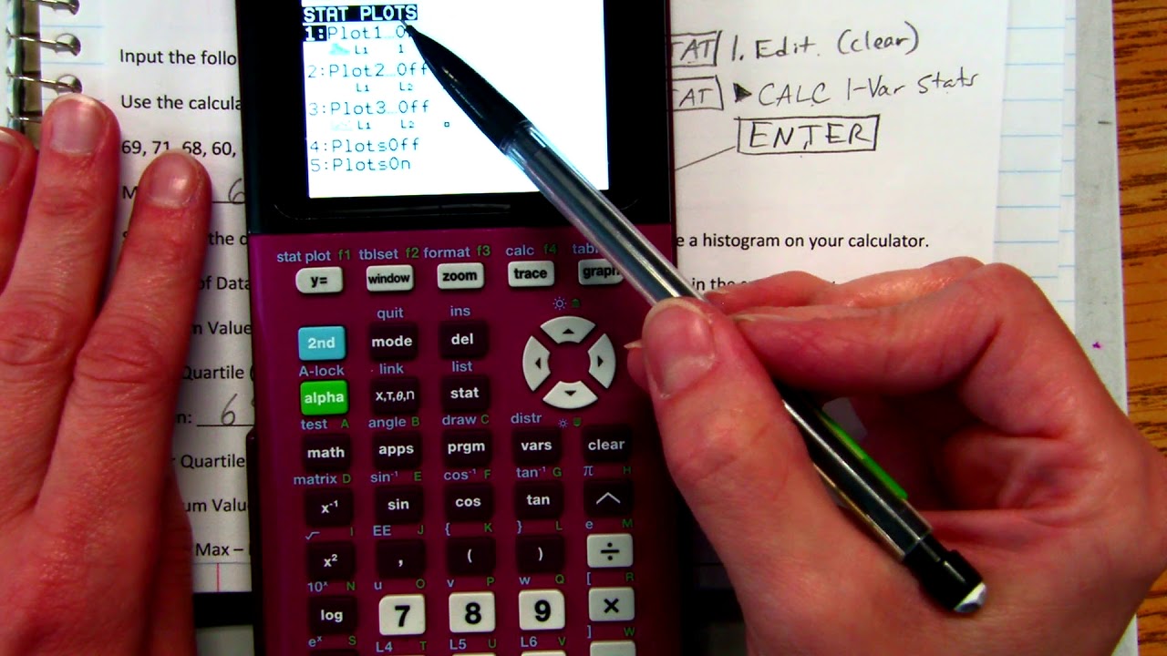 Statistics Symbols And Graphing Calculator Statistics YouTube