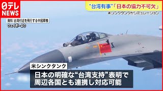【シミュレーション結果】米シンクタンク“台湾有事”有効な対応困難