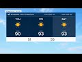 Turning Warmer To Wrap Up The Week