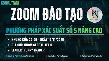 Hướng Dẫn Chi Tiết Trade Bằng Bảng Giọt Nước Hiệu Quả Nhất Cho Người Mới
