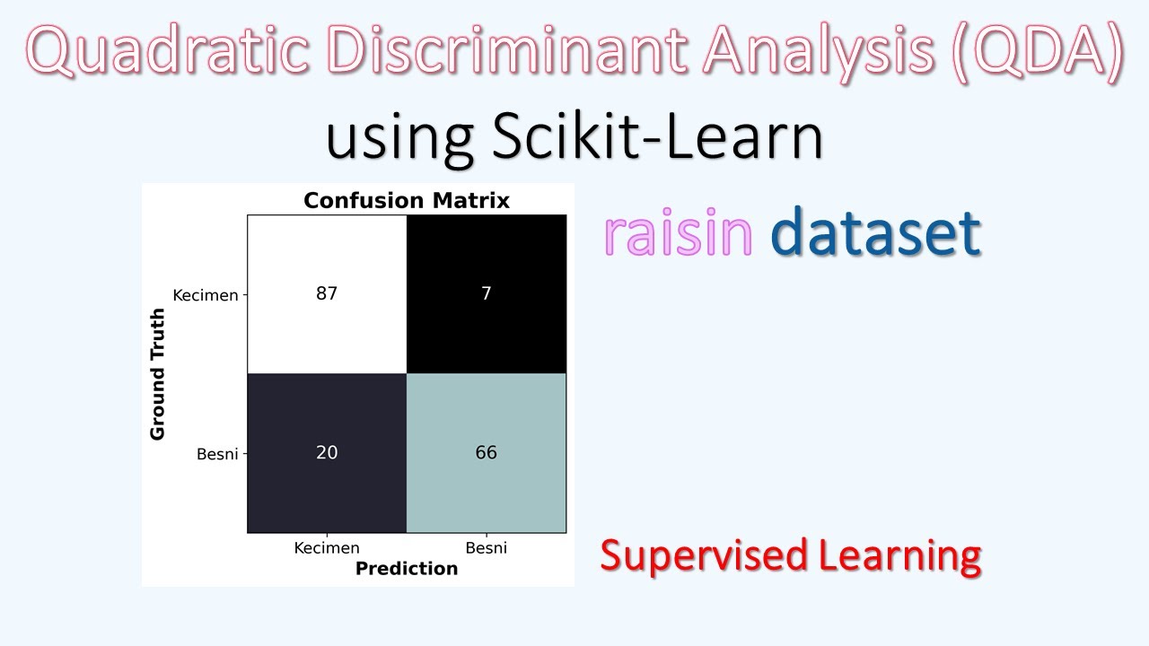 Quadratic Discriminant Analysis (QDA) using Scikit-Learn - YouTube