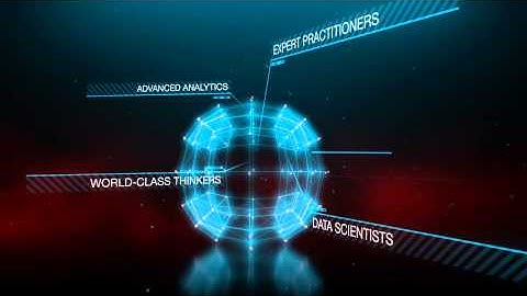 Teradata: Innovation Delivered