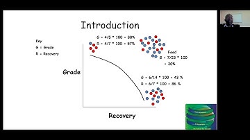 Mineral Concentration, Grade & Recovery