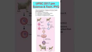 UPSC 2017 prelims Science & Tech. PYQ #quiz #exam #gk #ssc #ssccgl #upsc #science #shorts