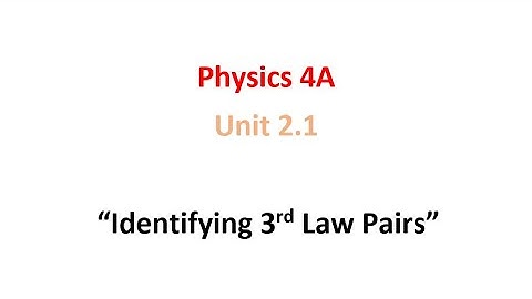 Identifying 3rd Law Pairs