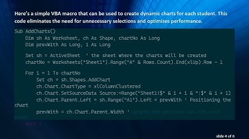 Creating Dynamic Charts in Excel with VBA