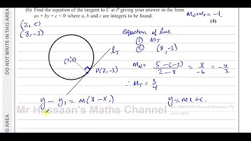 WMA12/01, (Edexcel) IAL P2 June 2023, Q3, Equation of Circles,Tangents