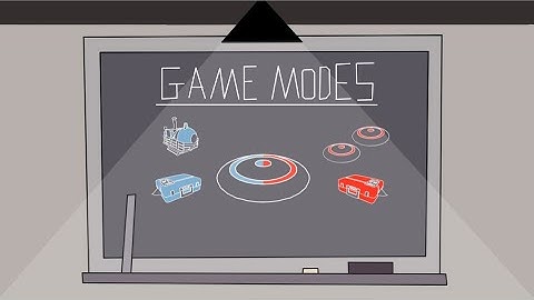 TF2 Basics - Game Modes