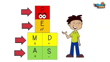 Skill Builder - Order of Operations   5th Grade