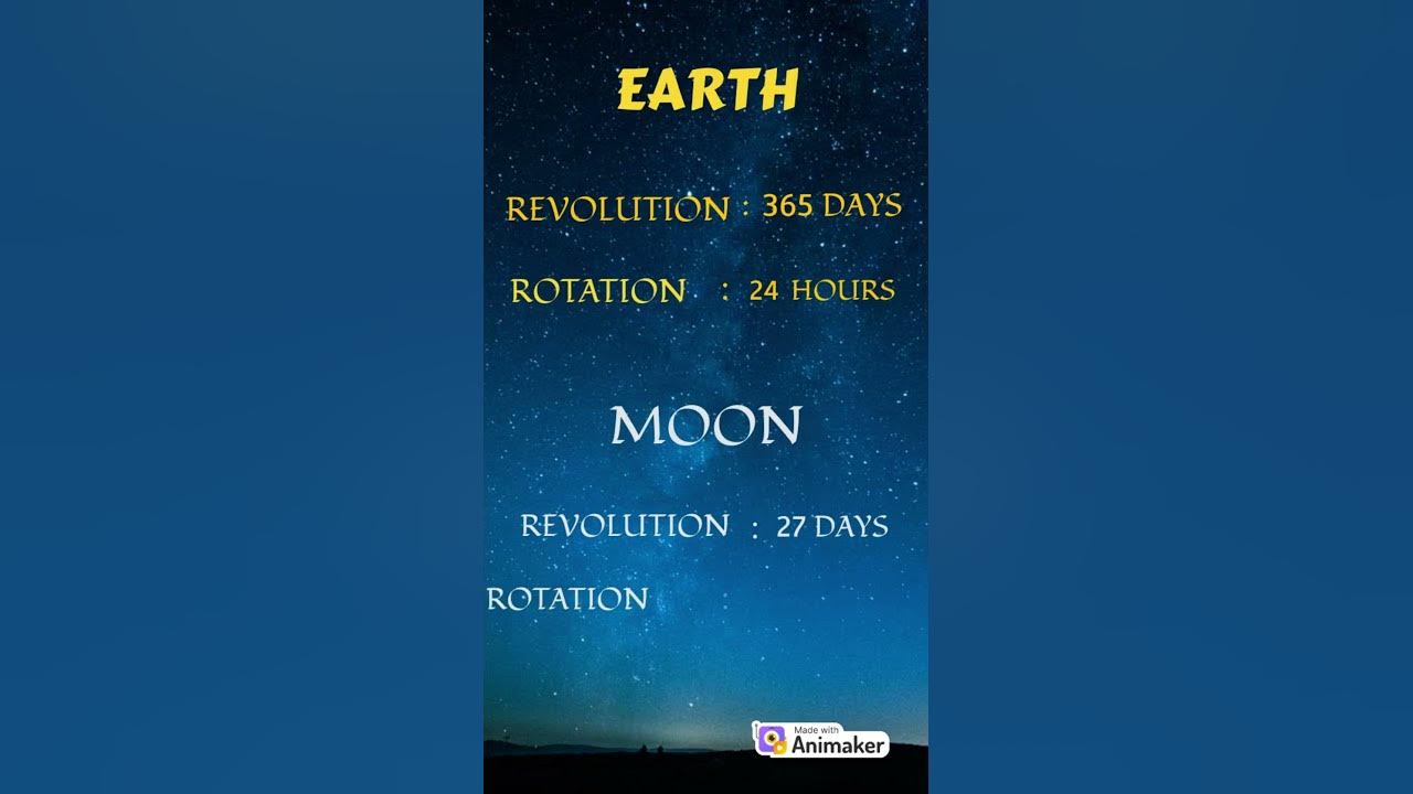 why-do-we-see-only-one-side-of-the-moon-shorts-youtube