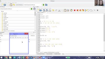 Plotting Multiple Data Series on the Same Figure in Matlab or Octave