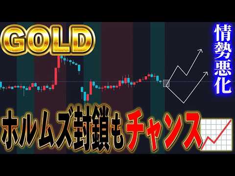 【ホルムズ海峡再封鎖🚨】ゴールド織り込み済みで目線は上か📈XAUUSD分析