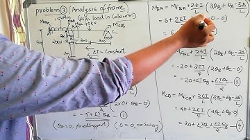 Module 2 part 9 Slope deflection equation analysis of frame without sway problem 3 (load in coloum)