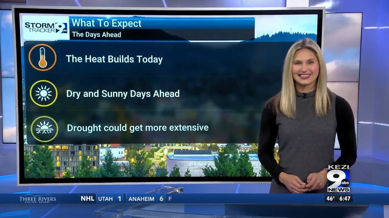 Mild start to week, warmer temps ahead for the Valley - YouTube