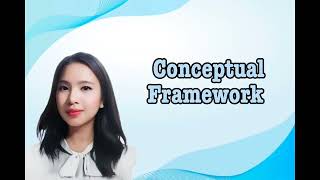 PR2- GROUP 2 VIDEO PRESENTATION
